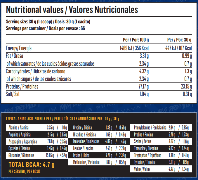 YAVA LABS® Premium ISO 2kg