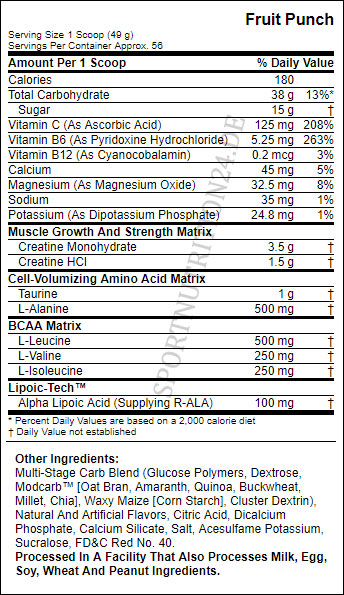 muscletech-celltech-facts