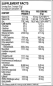 Preview: DY Nutrition Metabolic Testoboost facts