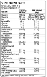 DY Nutrition Metabolic Testoboost facts